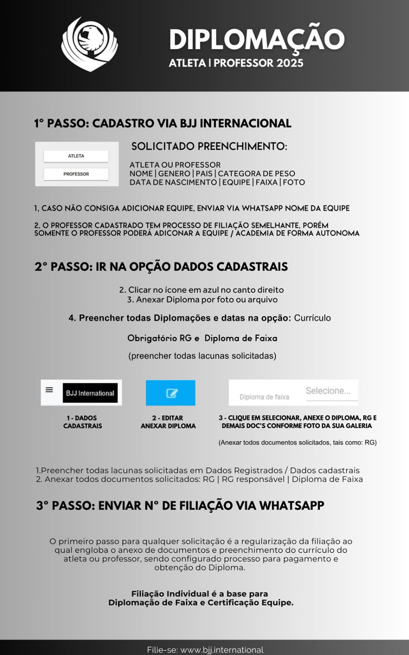 Ficha CBJJE Diplomação